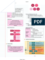 ICT450 Chapter 2 Notes