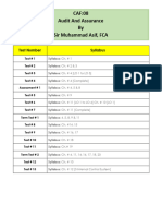 Caf-8 All Test (Sp-24)