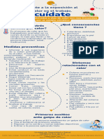 Infografia Estres Térmico