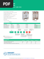 GN DC Series: Panel Mount Ssrs