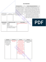 PAE Comunitario