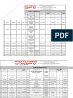 PLAN DE EMERGENCIA ACTUALIZAdo 2024