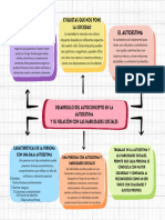 Mapa Conceptual