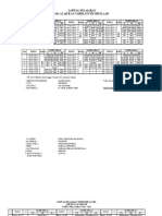 Jadwal Ma