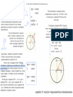 Mapa Mental Relações Trigonométricas Fundamentais