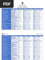 The Mico Academic Calendar 2021-2026