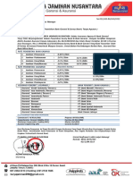 Rate Surety Bond & Bank Garansi 2024