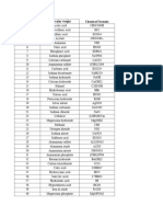 Molecular Masses of Compounds