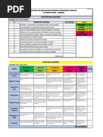 PPD - Auto y Coevaluación