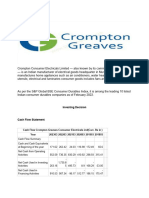 Crompton Consumer Electricals Limited