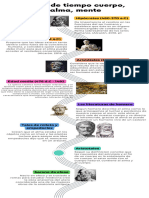 Infografía de Línea de Tiempo Timeline Con Años Fechas Multicolor Moderno