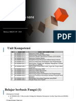 Skema Manajer SDM - Portofolio