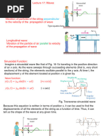 Lecture 17: Waves: Perpendicular