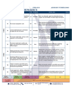 S.3 EOT Report