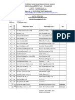 Daftar PENGAWAS SELASA