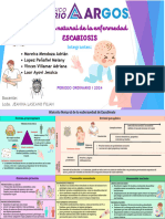 Historia - Natural - de - La - Enfermedad - de - ESCABIOSIS Grupo # 4