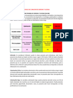 3 Modulo de Curaciones de Heridas y Ulceras - 240426 - 224709