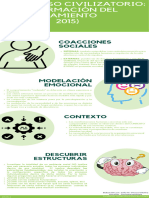 Infografía Elias