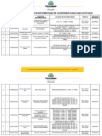 Suplementação de CH Deferidas 2023.1