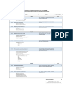 Modelo Contenido Programatico