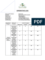 Operative Log KSH Nasim Gul