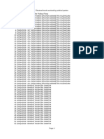 Electoral Bond Received by Political Parties