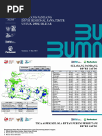 Selayang Pandang Divre Jatim 2