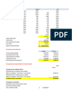 Examen Presupuestos 2