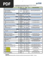 Jadual Kursus Jurutera Gas & PKG Siri 59-2024