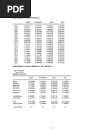 SLH Appendices