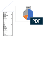 Order Dashboard 1