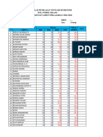 Qurdist DN Pts 2 - Khodijah-Tp 2021-2022