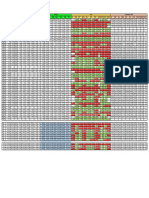 Realisasi Perblok 14 - Mei2024