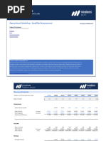 Operational Modeling Qualified Assessment (Template)