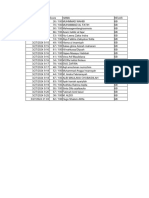 Nilai Pat Fiqih Dan Ski Kelas 6b