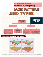 VisionIAS Quick Revision Material December 2024 Drainage Pattern and Types