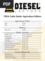 Detailed TEXA Cable Guide - Agriculture Edition