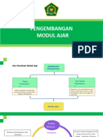 Pengembangan Modul Ajar