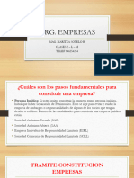 PDF Organizacion Empresas 2