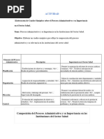 Actividad de Aprendizaje Unidad #4 Administracion 1-1