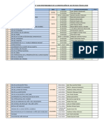 Fechas Civicas 2024