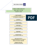 Carta Organisasi