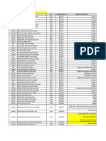 Panduan Harga POP Primer Festive 2024 - 3 April 2024