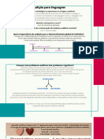 Resumo Audio II - Prova1