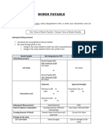 Bonds Payable Handout