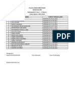 Layanan Menurut Kelompok Usia