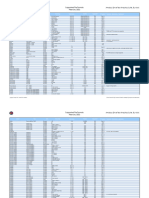 File Format List