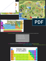 Modern Periodic Table