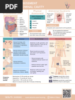 Nursing - CS - Nursing Assessment of The Abdominal Cavity - 03