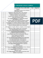 Economics SOS Plus Part-I 2024-25